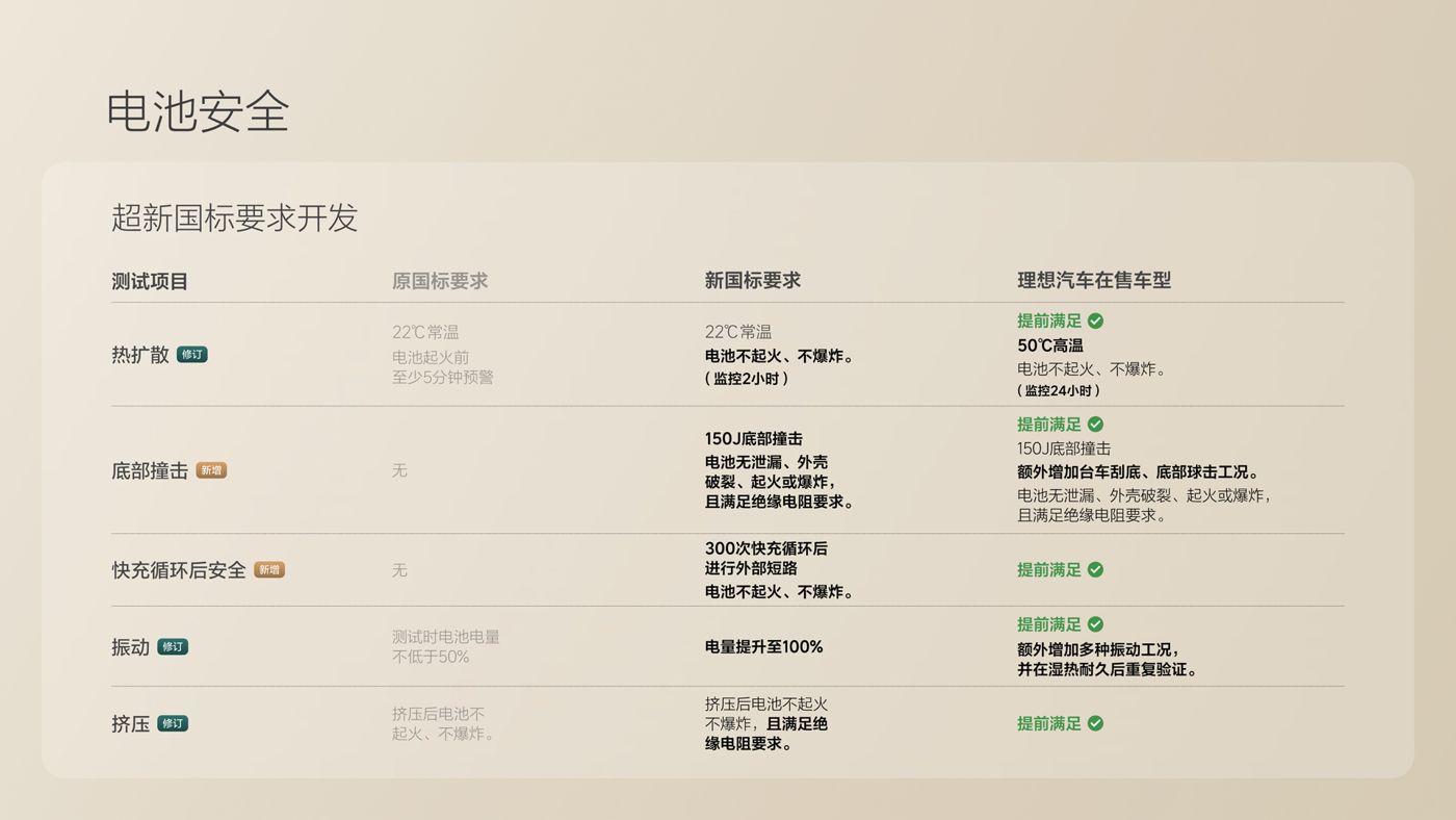 250729_亚星yaxin868i8发布会_16比9_final.078.jpg 250729_亚星yaxin868i8发布会_16比9_final.078.jpg